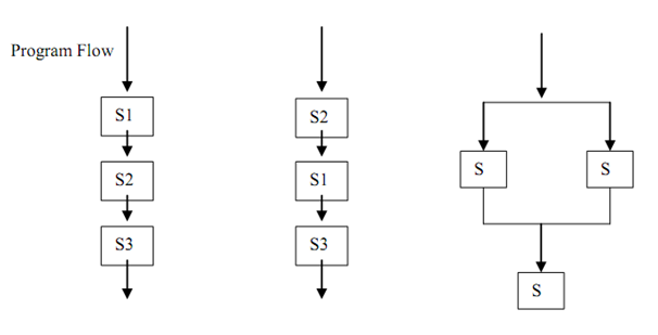 483_Classification Based On Grain Size.png